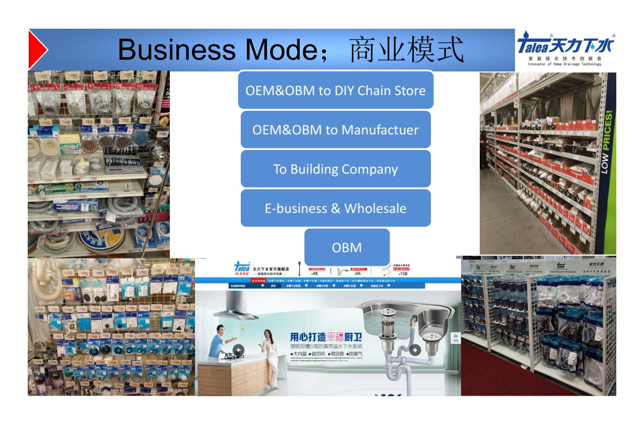 商業(yè)模式；Business Mode.jpg